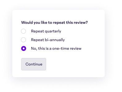 Review Cycle Milestones