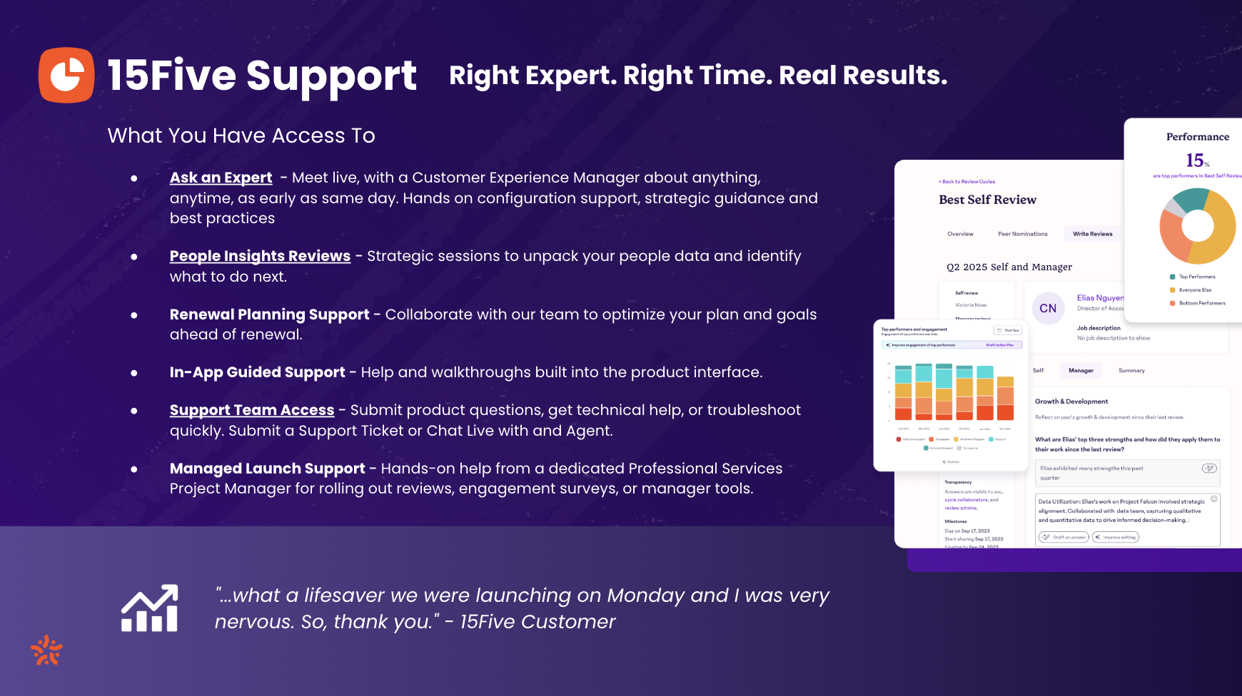 15Five Customer Support