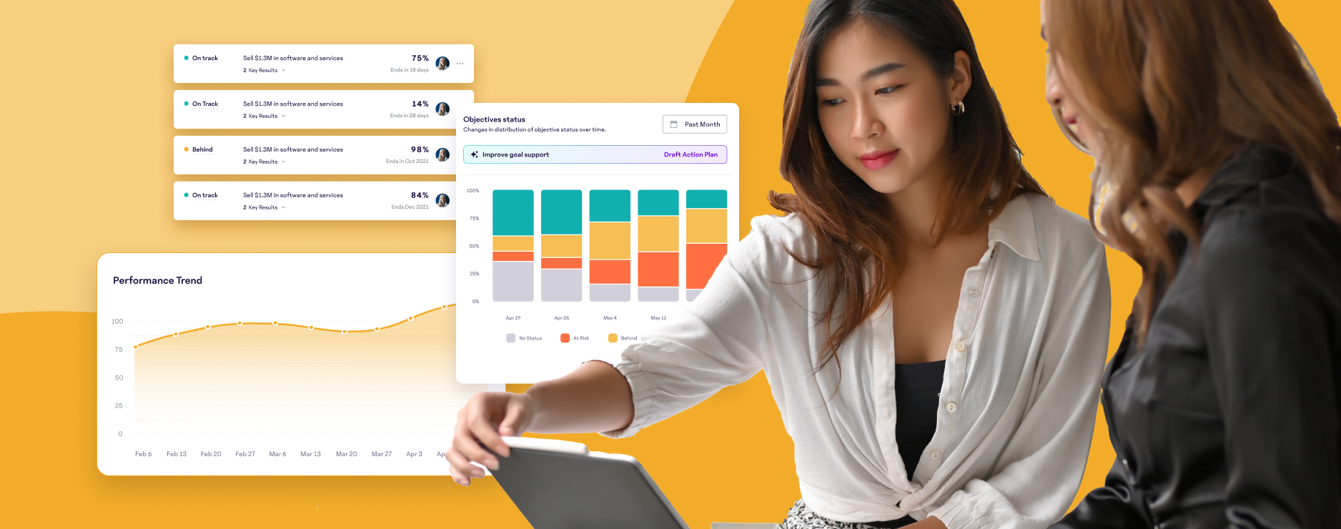 Using Performance Management Software to Set Employee Goals